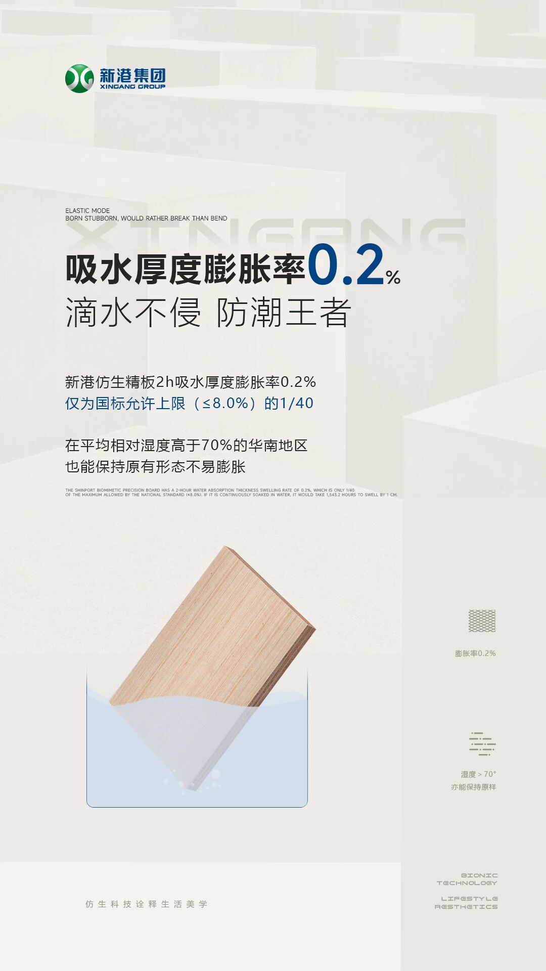 硬核性能！新港仿生板，产品力拉满！